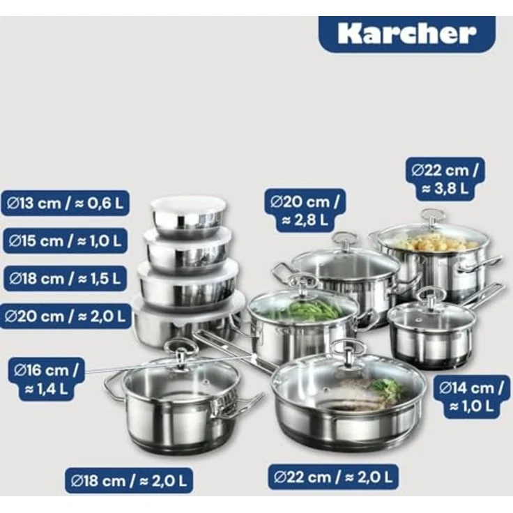 Karcher Topf-Set Kochtopfset Jasmin, Edelstahl (20-tlg), inkl. Glasdeckel und Edelstahl Schüssel Set, Induktion – Bild 3