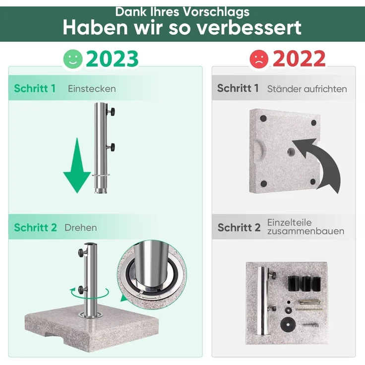 Sekey Granit Sonnenschirmständer mit Edelstahlrohr, Hochwertiger Sockel, für Schirmstöcke bis 32-48 mm, Balkonschirmständer 30KG Quadratisch – Bild 2