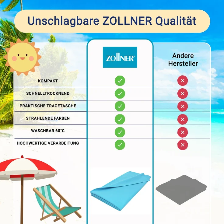ZOLLNER Sporthandtuch Mikrofaser, 90x180 cm, türkis, mit praktischer Transporttasche – Bild 6