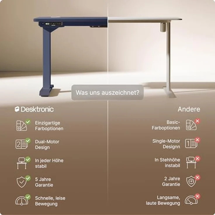 Desktronic Höhenverstellbarer Schreibtisch (120x60 cm) – Elektrisch höhenverstellbar mit flüsterleisem Dual-Motor & Touchscreen – Hohe Tragfähigkeit – Stehtisch HomePro – Bild 6
