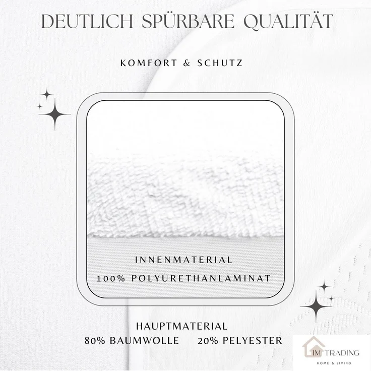 Matratzenschoner Wasserdicht und Atmungsaktiv 200x200cm +25cm mit 4 Eckgummi Inkontinenzunterlage Waschbar – Bild 6