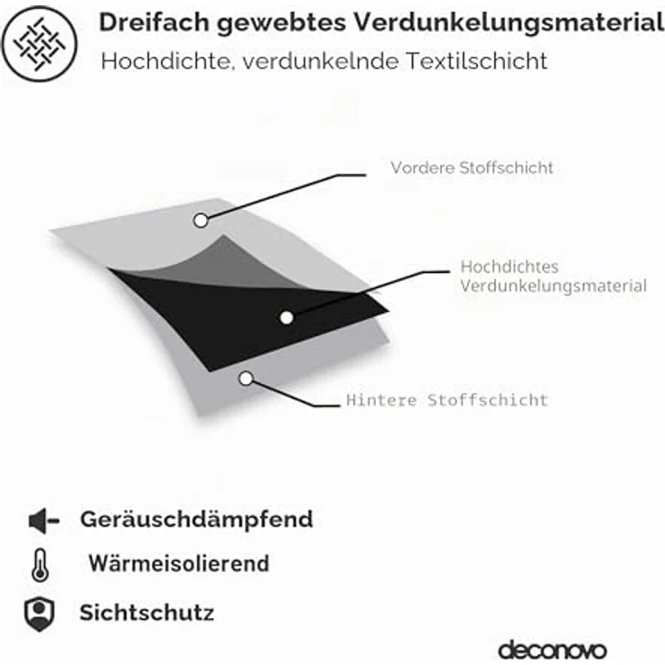 Deconovo Verdunkelungsvorhang Hitzeschutz Thermovorhang mit Ösen Dunkelgrau | 1 Stück, H260 x B140 cm, Ösenschal Vorhang, abdunkelnd, mit Sichtschutz, für Wohnzimmer und Schlafzimmer, Blackout Curtain – Bild 7