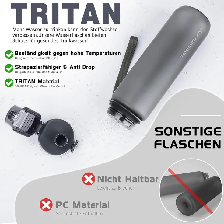 AOPREL Trinkflasche 1l BPA-Frei Tritan Sport Kohlensäure geeignet Grau – Bild 4