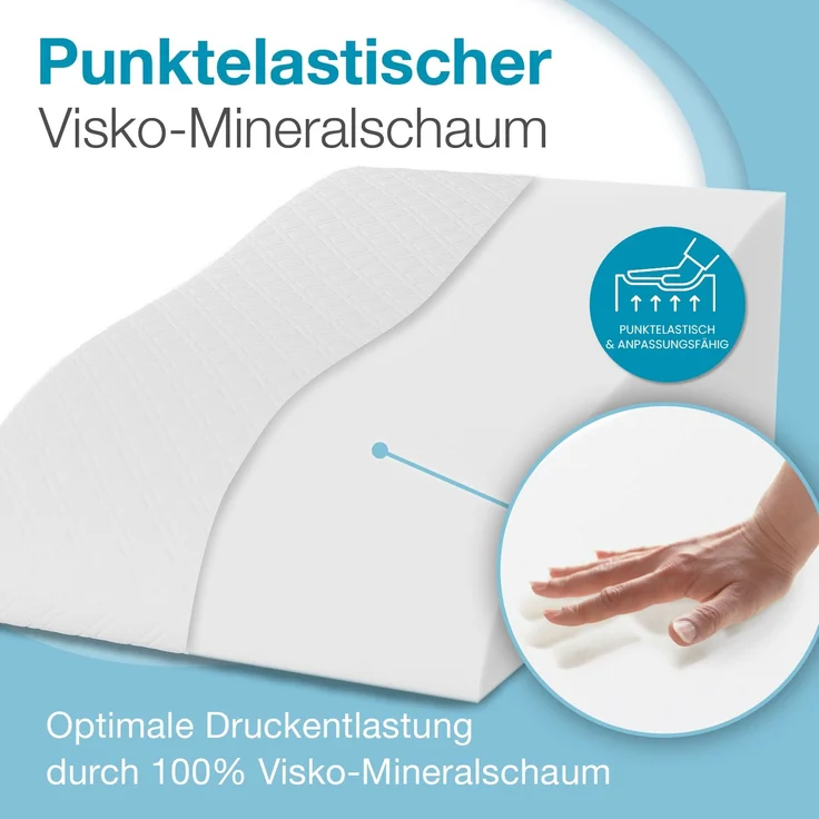 ELONEO Beinhochlagerungskissen aus Memory Foam, Beinkissen zur Entlastung, Lagerungskissen mit abnehmbaren Bezug, 65x40x20cm, weiß – Bild 2