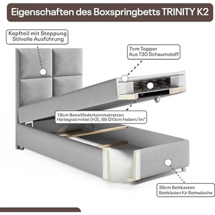 Best for Home Boxspringbett Boxspringbett Trinity K-2 mit Stauraum & Bonellmatratze (Einzelbett, Hotelbett, Polsterbett gepolstertes Kopfteil, Jugendbett, Kinderbett versch. Größen, 70x200 80x200 90x200 100x200 cm), verschiedene Liefermöglichkeiten, Ha... – Bild 5