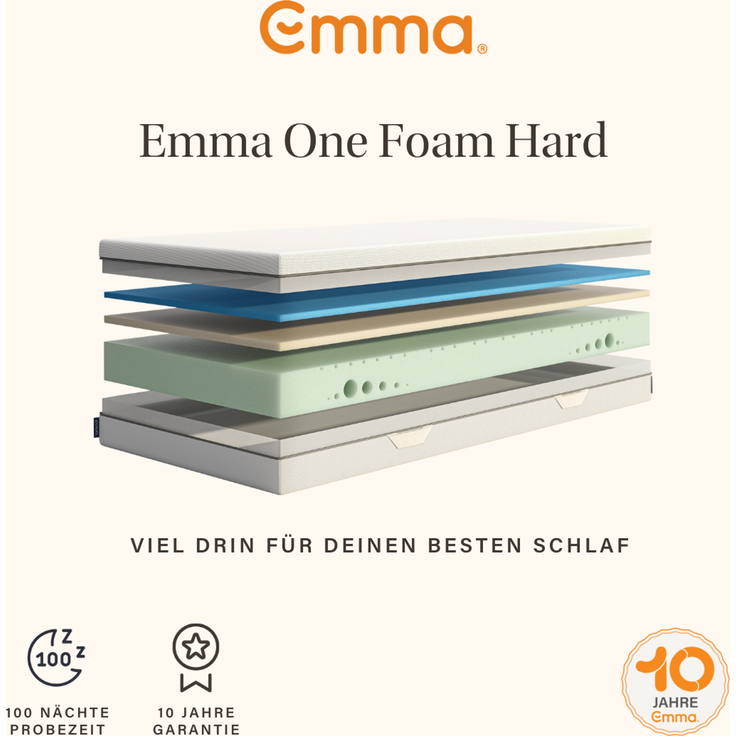 Emma 'One Hart' Viscoschaum-Matratze, 160x200 cm, 85 % Polyester / 15 % Polypropylen, Weiß – Bild 4