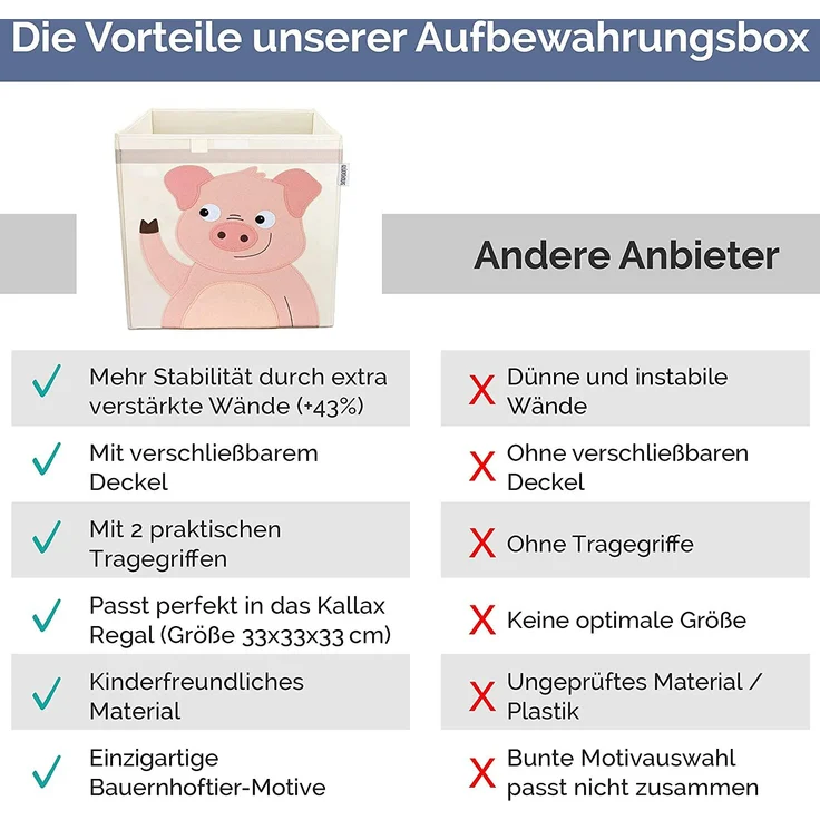 GLÜCKSWOLKE Aufbewahrungsbox Kinder - 15 Motive I Spielzeugkiste mit Deckel für Kinderzimmer (Größe 33x33x33), Boxen zur Aufbewahrung im Kallax Regal I Kiste für Spielzeug – Bild 4