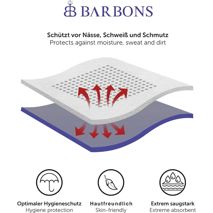 BARBONS Matratzenschoner 180x200 - Oeko-TEX Zertifiziert wasserdichte Matratzenauflage Inkontinenzunterlage waschbar Nässeschutz Atmungsaktiv (Poly. 180x200 cm) – Bild 5