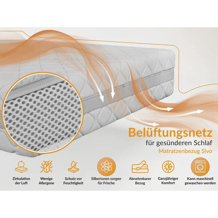 Ergonomische Multipocketmatratze mit HR-Schaum, optimaler Luftzirkulation & Körperanpassung – Härtegrad H3 – 140 x 200 cm – VALTI – SIVO – Bild 7