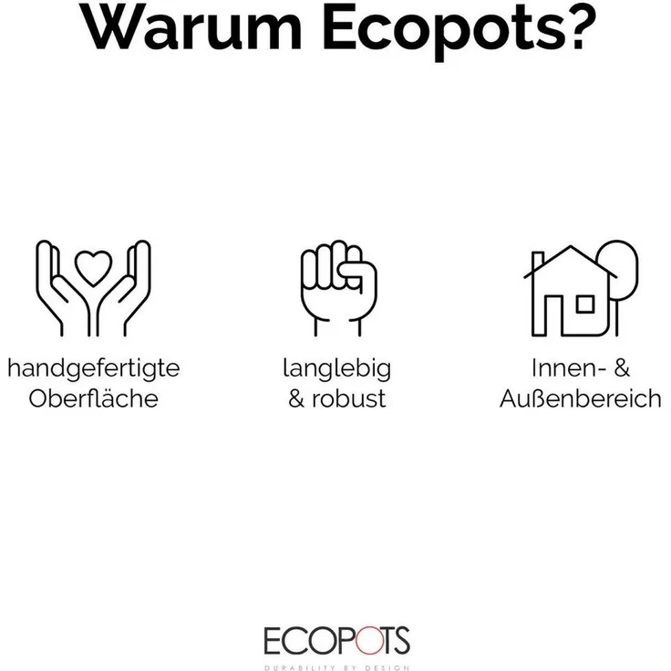 ECOPOTS Blumentopf AMSTERDAM WHEELS Dark Grey, BxTxH: 60x60x56 cm
