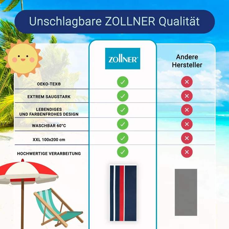 ZOLLNER Strandtuch XXL aus Baumwolle, 100x200 cm, blau-rot-weiß gestreift – Bild 5