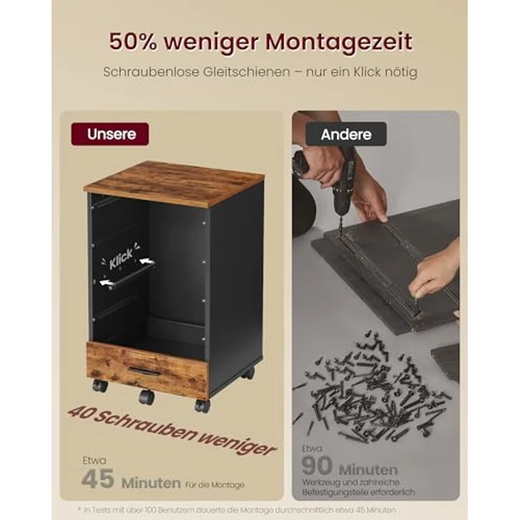 VASAGLE Rollcontainer, mobiler Aktenschrank, Schubladenschrank, Druckerständer mit 5 Schubladen, mit schraubenlosen Gleitschienen, für Büro, Homeoffice, vintagebraun OFC081KD02 – Bild 5
