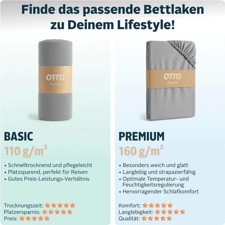 OTTO home Spannbettlaken PHYSALIS in BASIC und PREMIUM Qualität, 100% Baumwolle, Jersey (160 g/m), Gummizug: rundum, (1 Stück), für Matratzen bis 18 cm Höhe, Bettlaken, Spannbetttuch, pflegeleicht – Bild 2