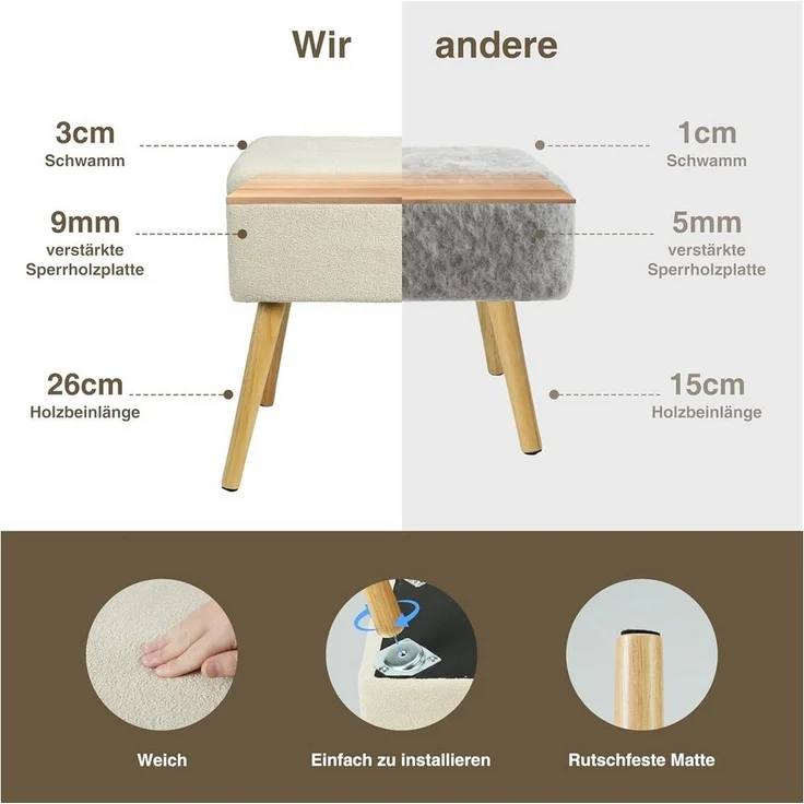 Zedelmaier Hocker Hocker schminktisch Fußhocker Schminkhocker Polsterhocker (ZD3645) – Bild 3