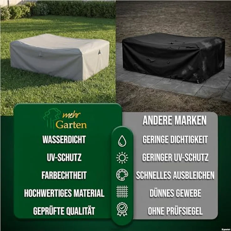 Mehr Garten Lounge Abdeckung rechteckig, 270x270x80 cm, grau, Oxford 600D Gewebe, wasserdicht, UV-beständig und frostfest – Bild 5