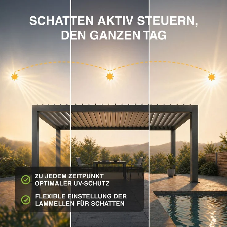 Weide Deluxe Wand-Pergola Voll-Aluminium 3x3,6m mit Lamellendach weiß – Bild 3