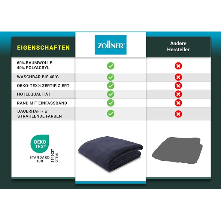 ZOLLNER Kuscheldecke mit Einfassband, 220x240 cm, dunkelblau (marine) – Bild 5