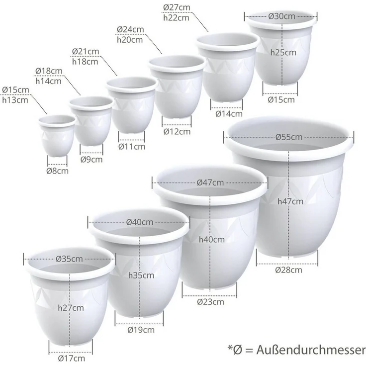 Plastard Pflanzkübel 3er, 5er, 10er Sets, Blumentop, Übertopf, Pflanztopf 15 - 40 cm (5 St), frostbeständig, UV-beständig, witterungsbeständig, langlebig – Bild 3