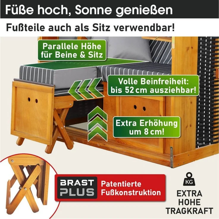 BRAST Strandkorb für 2 Personen, 120cm breit, 5 Designs, BxTxH: 120x79x150 cm, Volllieger, Rügen Deluxe, (verstellbare Rückenlehne weiches Fußkissen), inkl. wetterfeste Abdeckhaube – Bild 2