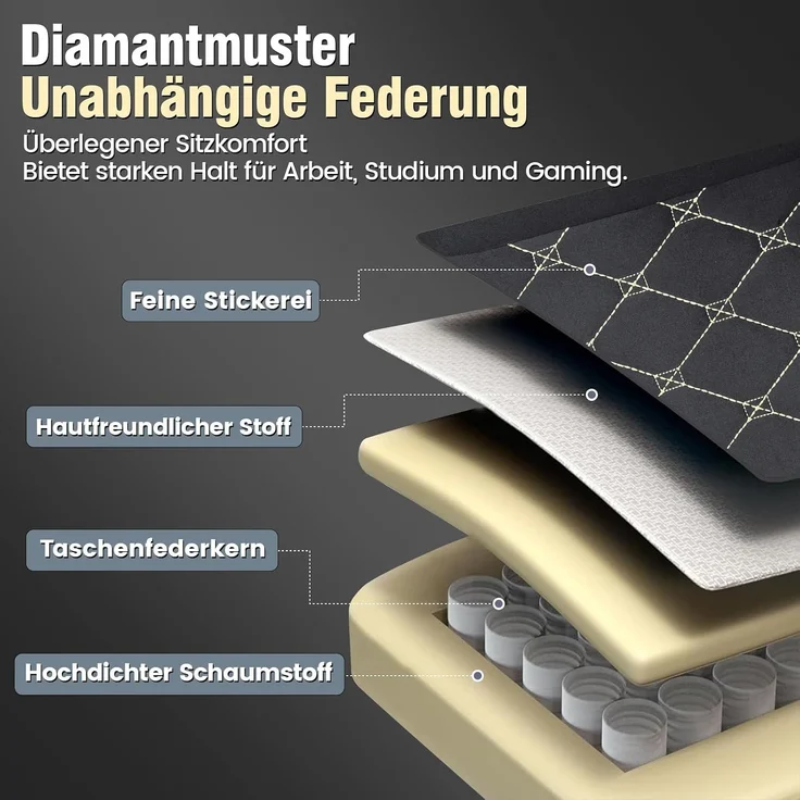GTPLAYER Gaming Stuhl Stoff Gaming Chair Ergonomisch Bürostuh PC Stuhl, 150kg Belastbarkeit, Verstellbarer und Drehbarer Schreibtischstuh mit Federsitzkissen und Fußstütze, Schwarz – Bild 6