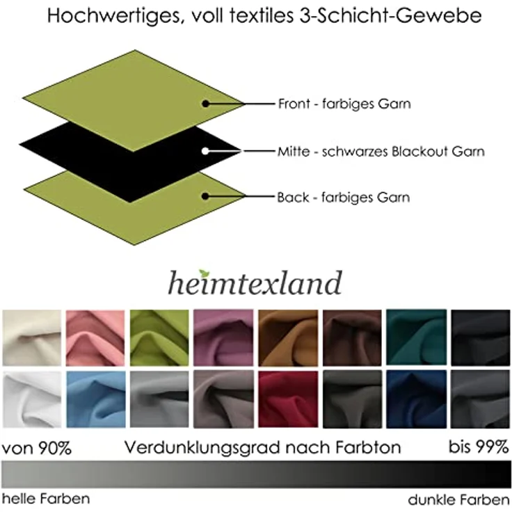 heimtexland Verdunkelungsvorhang Thermo- Verdunkelungsgardine Vorhang Ösenschal uni (1 St), Ösen, verdunkelnd, Verdunkelungsstoff, Schalldämmung – Bild 5