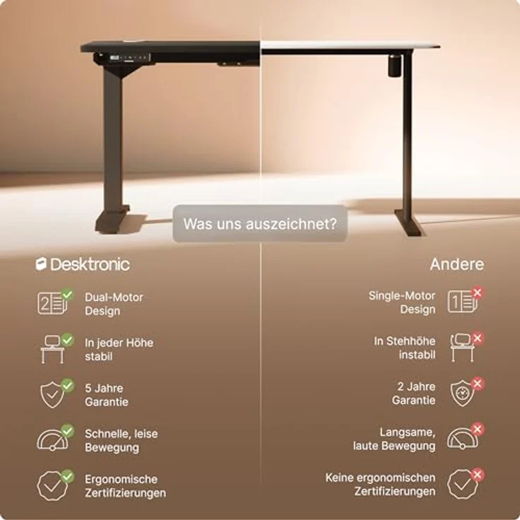 Höhenverstellbarer Schreibtisch - Höhenverstellbar Elektrisch mit Flüsterleisem Dual-Motor & Touchscreen - Hohe Tragfähigkeit - Stehtisch von Desktronic, Schwarz + Schwarz, 160x80 cm – Bild 6