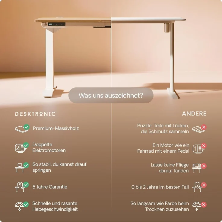 Desktronic Höhenverstellbarer Schreibtisch aus massivem Eichenholz (140x70 cm) – Elektrisch höhenverstellbar mit flüsterleisem Dual-Motor & Touchscreen – Hohe Tragfähigkeit – Stehtisch HomePro – Bild 5