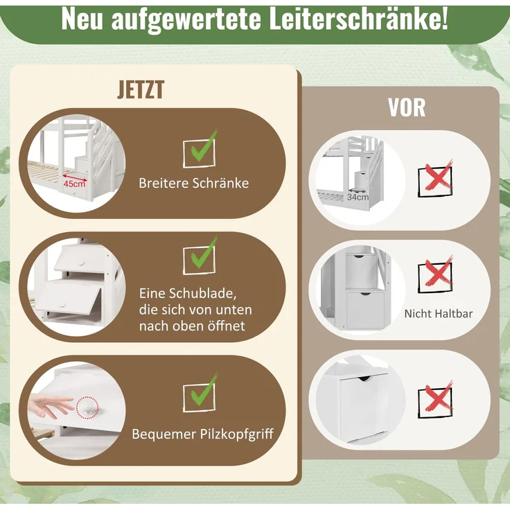 Etagenbett 90x200 cm mit Treppe und Stauraum, Sterne & Monde Design, Hausrahmen, Kiefer-Massivholz, Weiß, Kinderbett – Bild 6