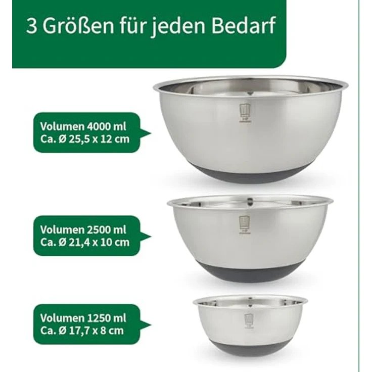 Chefkoch trifft Fackelmann Schüssel Edelstahlschüsseln Set, Rührschüsseln, Küchenschüsseln, Antirutsch – Bild 4