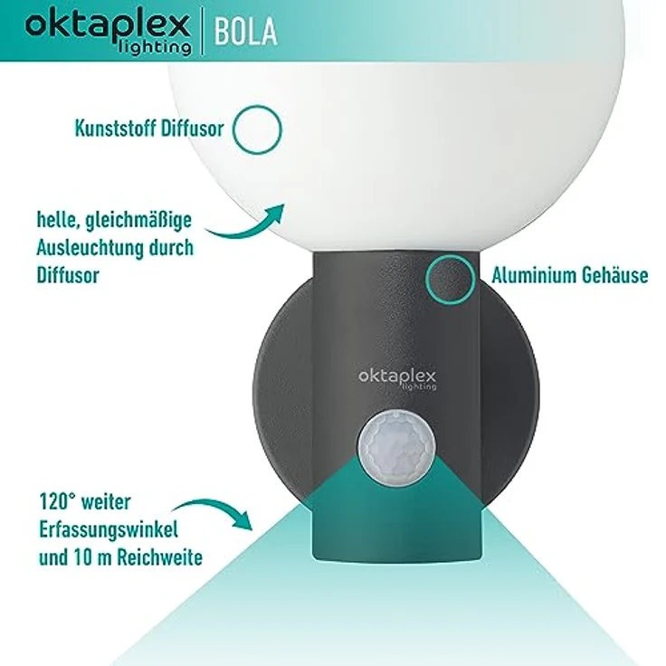 Oktaplex Bola LED Außenlampe, Wandleuchte mit Bewegungsmelder, IP65, 3000K warmweißes Licht, 360° Ausleuchtung, 1600lm, anthrazit – Bild 2