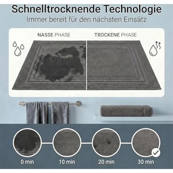 Komfortec Badvorleger Set 2 Teilig, Frottee Duschvorleger, Waschbar Duschmatte & Badteppich, 600 g/m² &100% Baumwolle, Saugfähig & Schnelltrocknend, 50x70 cm, Anhtrazit – Bild 7