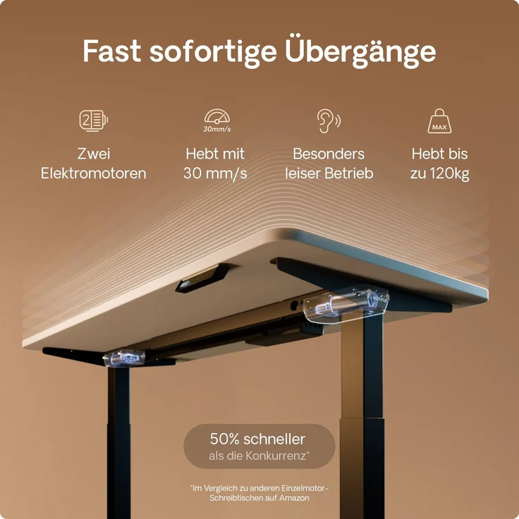 Desktronic HomeOne Elektrisch höhenverstellbarer Schreibtisch 160x80cm Schwarz/Weiß mit Memory-Funktion, Anti-Kollisions Technologie, USB-A und USB-C-Ladeanschlüssen – Bild 3