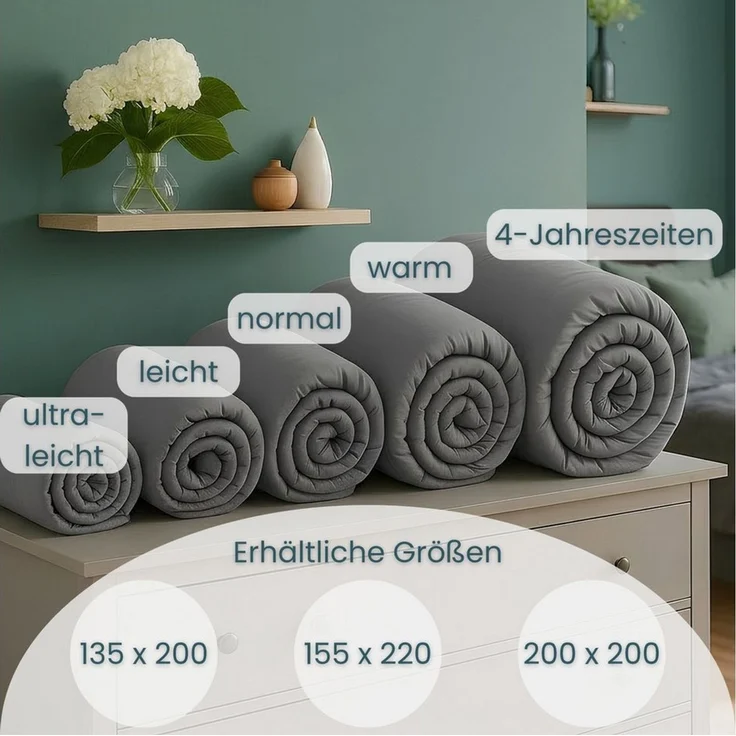 OTTO home Microfaserbettdecke Clarra, Bettdecke 135x200 cm, 155x220 cm, 200x200 cm, Füllung: Polyester, Bezug: Polyester, Bettdecken in grün & grau, Sommer, Winter, 4 Jahreszeiten, Decke – Bild 3