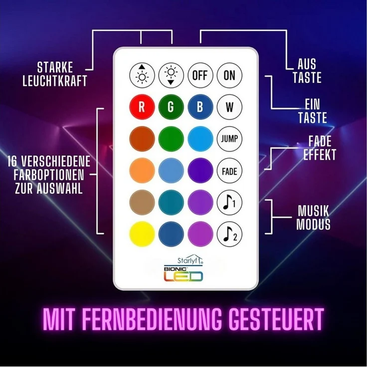 Starlyf LED Stripe Bionic LED Lichterkette, LED Lichtband, Farbwechsel Leiste, 16 Farben, 4 Modi, Fernbedienung – Bild 4