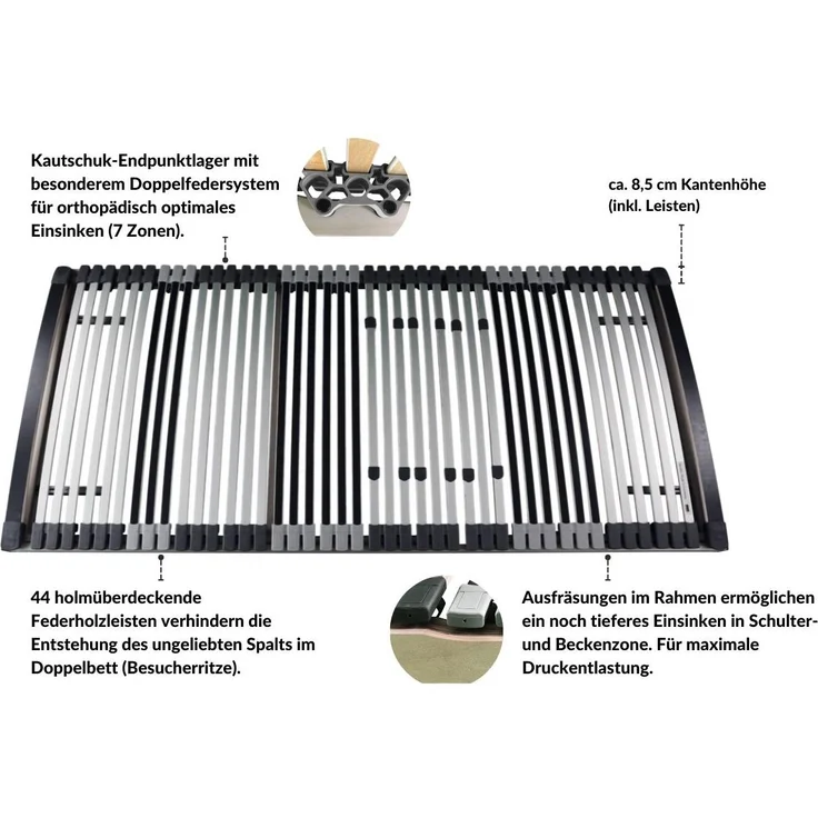 AM Qualitätsmatratzen | Ergonomischer 7-Zonen Lattenrost | 180x190 cm (2 x 90 x 190 cm) | fertig montiert | 44 Leisten | starr | Holmabsenkung für Schulter und Becken | 180x190 cm – Bild 2
