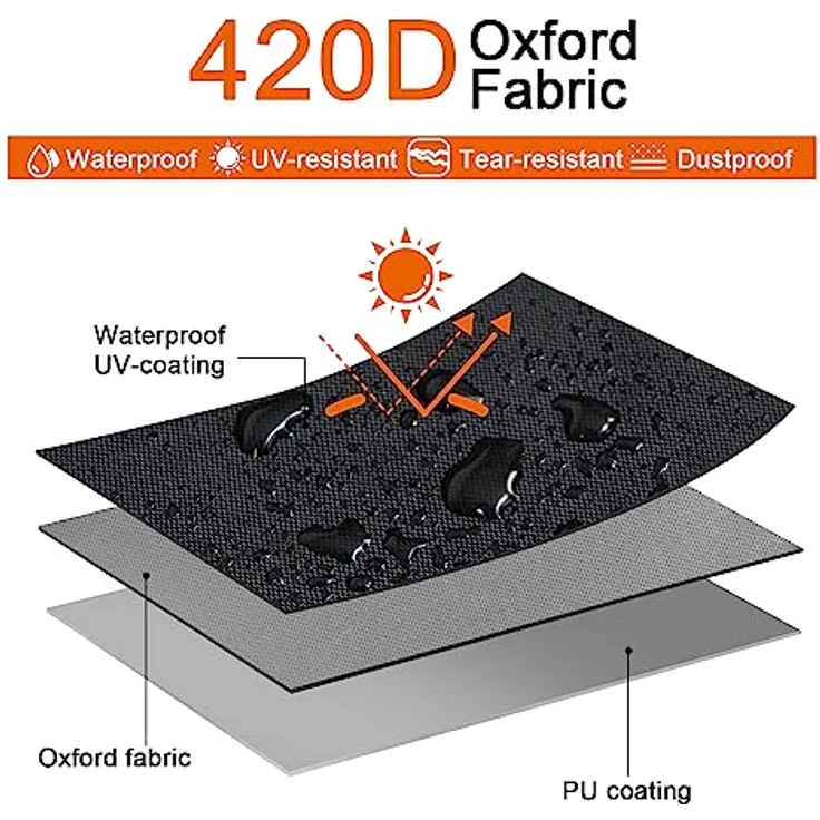 Woltu Gartenmöbel-Schutzhülle (1-St), mit Zugband 420D Oxford-Gewebe, Anti-UV – Bild 3