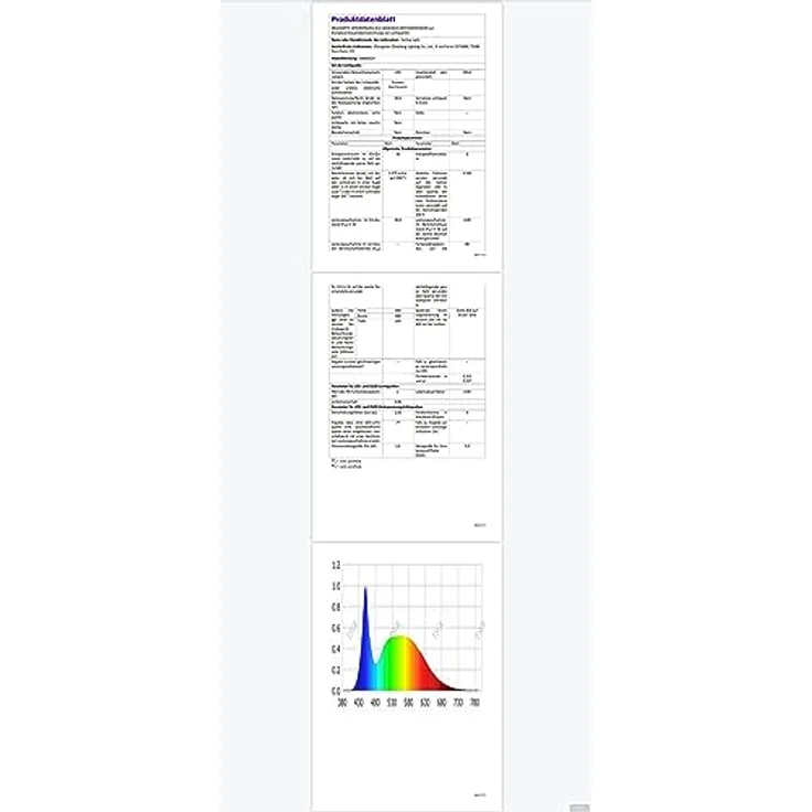 Comely LED Deckenleuchte Modern Design Schlafzimmerlampe Decke, Weiß, 30W 3300LM, für Schlafzimmer, Küche, Balkon, Korridor, Büro, Flur – Bild 10