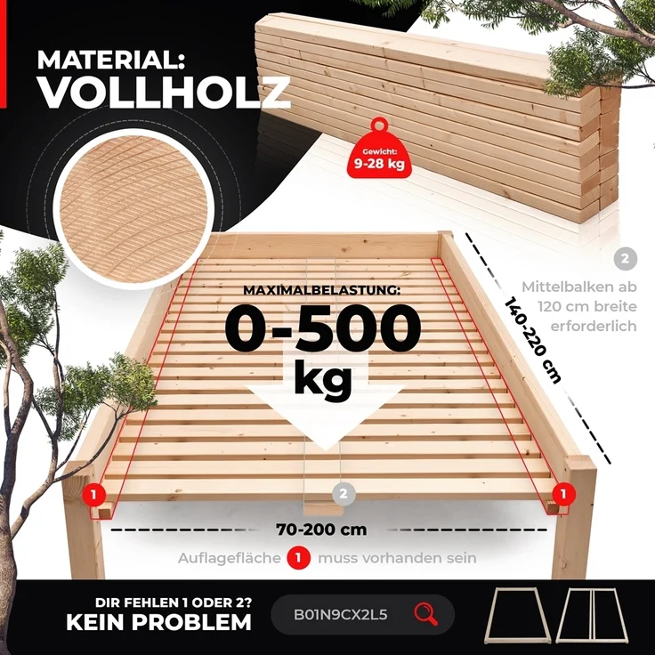 Wikinger " Kraft - Schorsch " Rollrost Lattenrost 30 mm 70 cm x 190 cm 500kg Flächenlast stabilster Bettrost – Bild 5