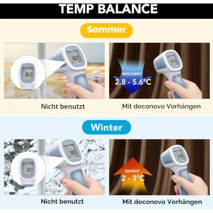 Deconovo Vorhang Blickdicht mit Ösen Übergardinen Thermovorhang Braun | 2er Set, H220 x B140 cm, Vorhang Verdunkelnd, Sichtschutz, UV-Schutz, Ösenschal, für Schlafzimmer Wohnzimmer Kinderzimmer – Bild 8