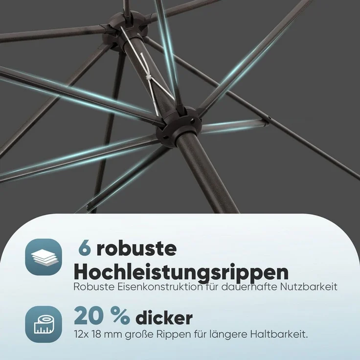 Sekey Sonnenschirm 270cm mit UV50+ Schutz, Wasserabweisend Gartenschirm mit Kurbelbedienung – Ideal für Garten, Balkon & Terrasse – Bild 2