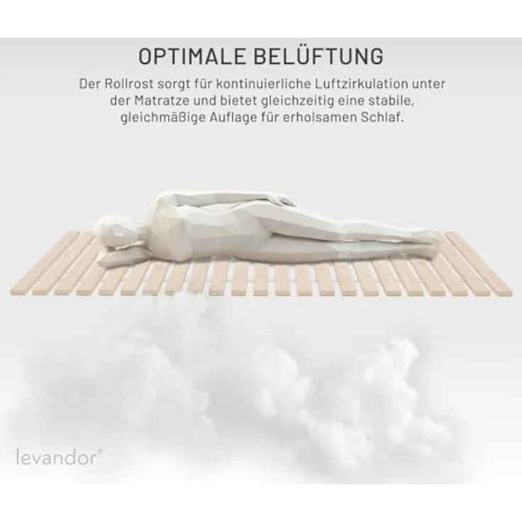 Panorama24 Rollrost Premium 120x200 (23 Latten) Rolllattenrost Lattenrost Bettrost Rollroste Holzlatten Latten Rost – Bild 4