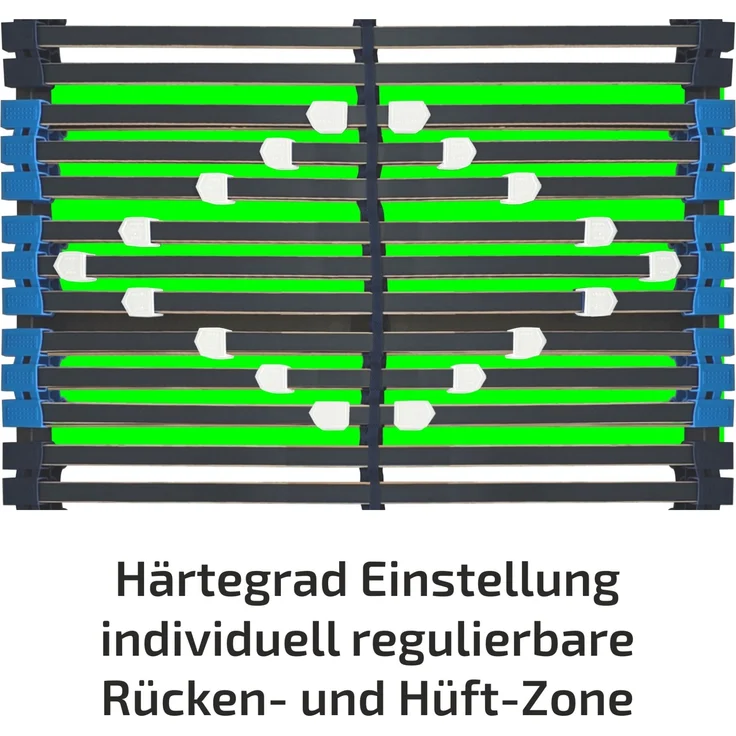 Setangebot: 2x Lattenrost 100x200cm, Schulter 42 Leisten starr – Bild 7