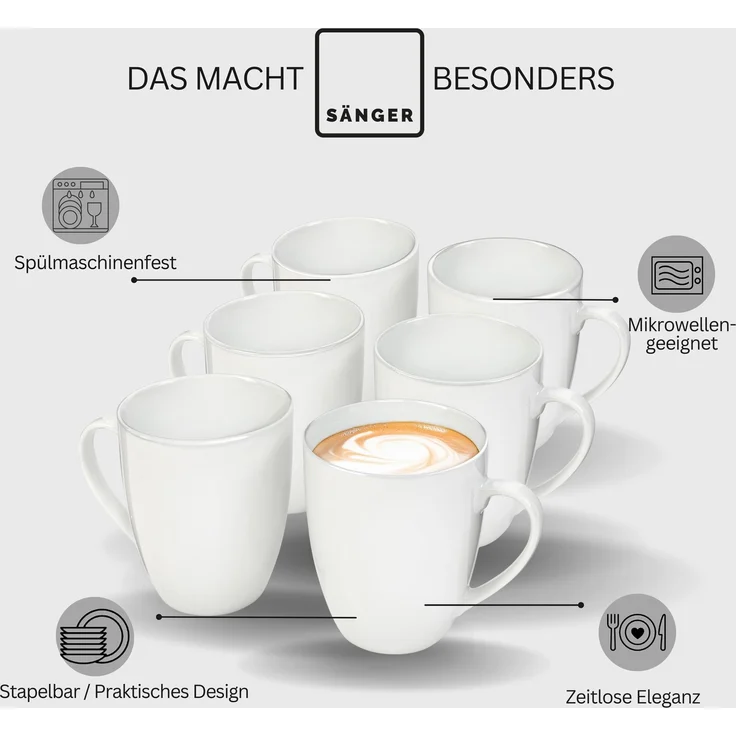 Sänger Kaffeebecher Set New Port 6 teilig – Bild 4