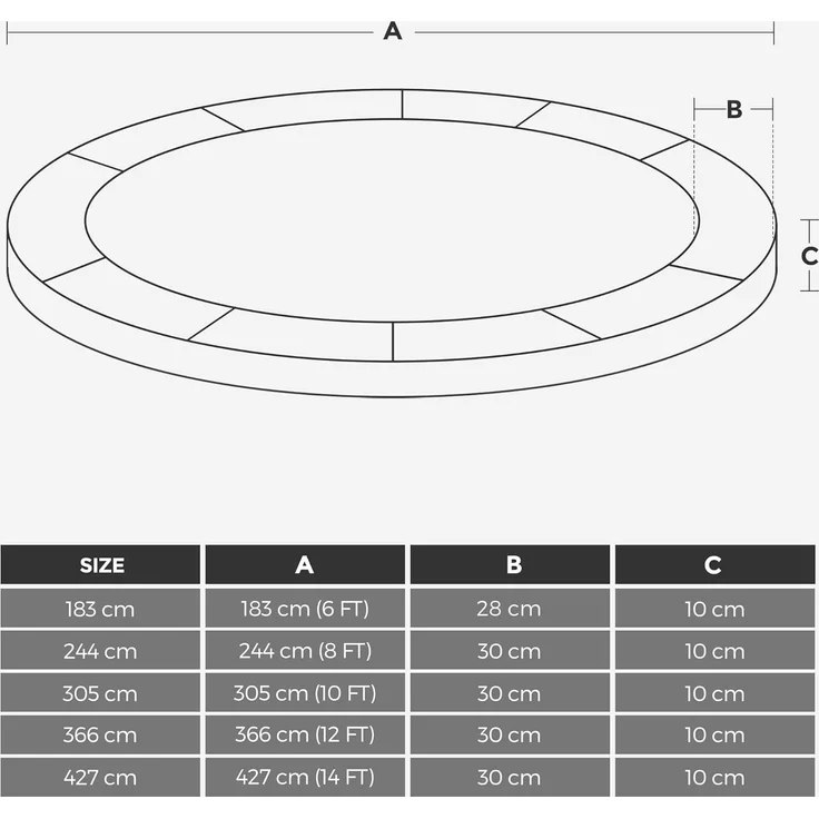 SONGMICS Trampolin Randabdeckung, 100% UV-beständig, Reißfest, PVC, Blau, 305,0 cm – Bild 5