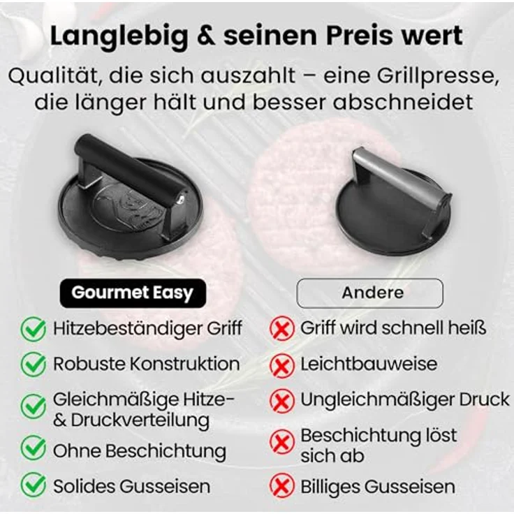 Gourmet Easy Burgerpresse Gusseisen antihaft | Großer Burger Smasher (Ø15cm) mit hitzeabweisendem Griff | Fleischbeschwerer für schmackhafte Hamburger & Smash Burger | Smash burgerpresse | Smasher – Bild 6
