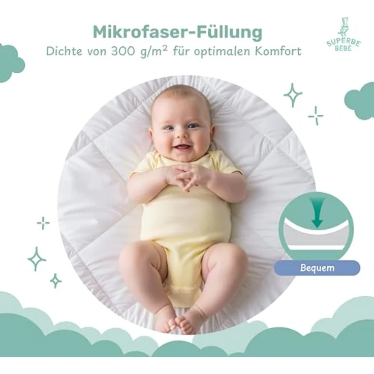 Babydecke 100x135 - Kinderbettdecke - Baby Bettdecke Aus Weicher Oeko-tex Für Baby & Kinderbett - Warme Dicke Decke 300gsm - Kuscheldecke Kinder - Geburtsgeschenk Junge Mädchen Kleinkind Bettwäsche – Bild 7
