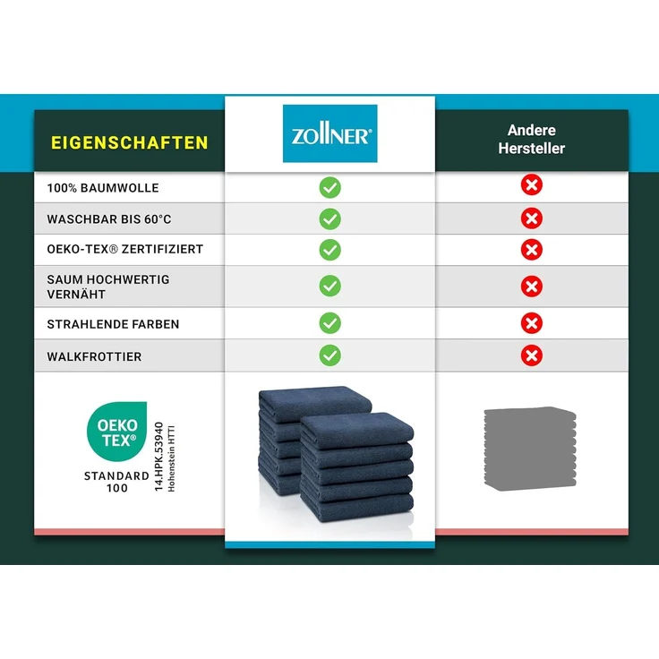ZOLLNER 10er Set Tücher, 50x100 cm, 100% Baumwolle, blau – Bild 6