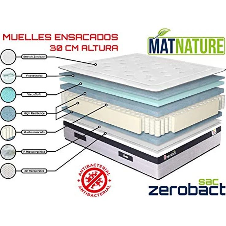 Matnature Zerobact Sac | Viskoelastische Matratze | Taschenfedern, hohe Festigkeit und Premium-Anpassungsfähigkeit, Höhe 30 cm, rutschfest und antibakteriell (105x200 cm) – Bild 7
