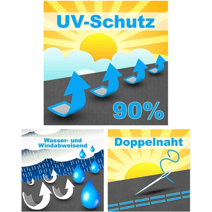 hanSe Sonnensegel Schattensegel Schattenspender Polyester Rechteck 2x4m Graphit – Bild 4