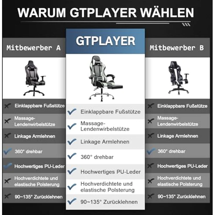GTPLAYER Bürostuhl Gaming Stuhl Massage Gaming Sessel Ergonomischer Gamer Stuhl mit Fußstütze, Kopfstütze Massage-Lendenkissen, Gepolstert Gaming Chair, Drehsessel Weiß – Bild 9